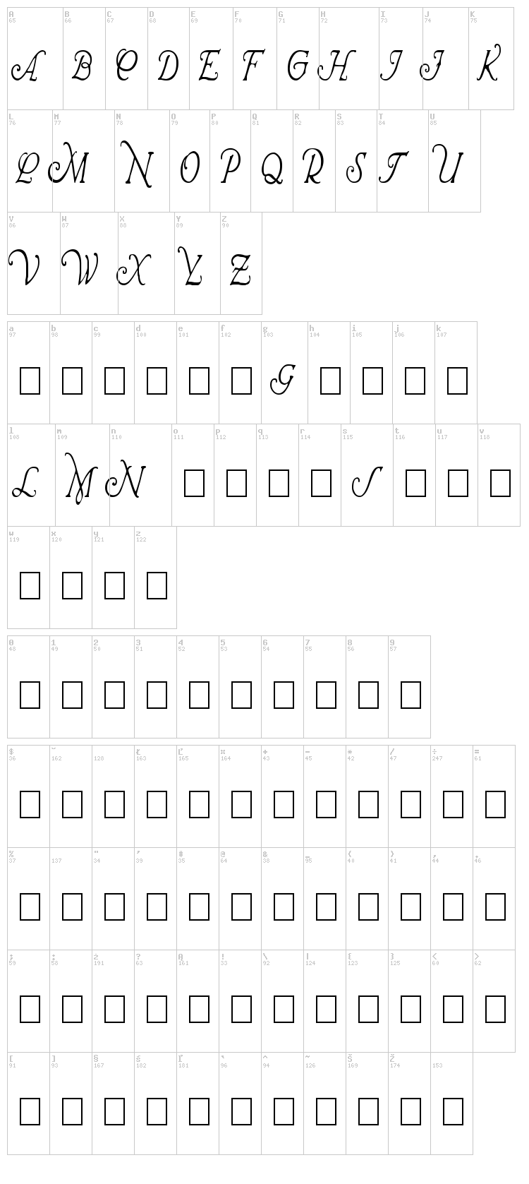 Wrenn Initials font map